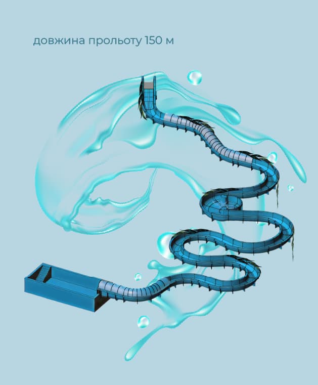 “Бурхлива Річка”