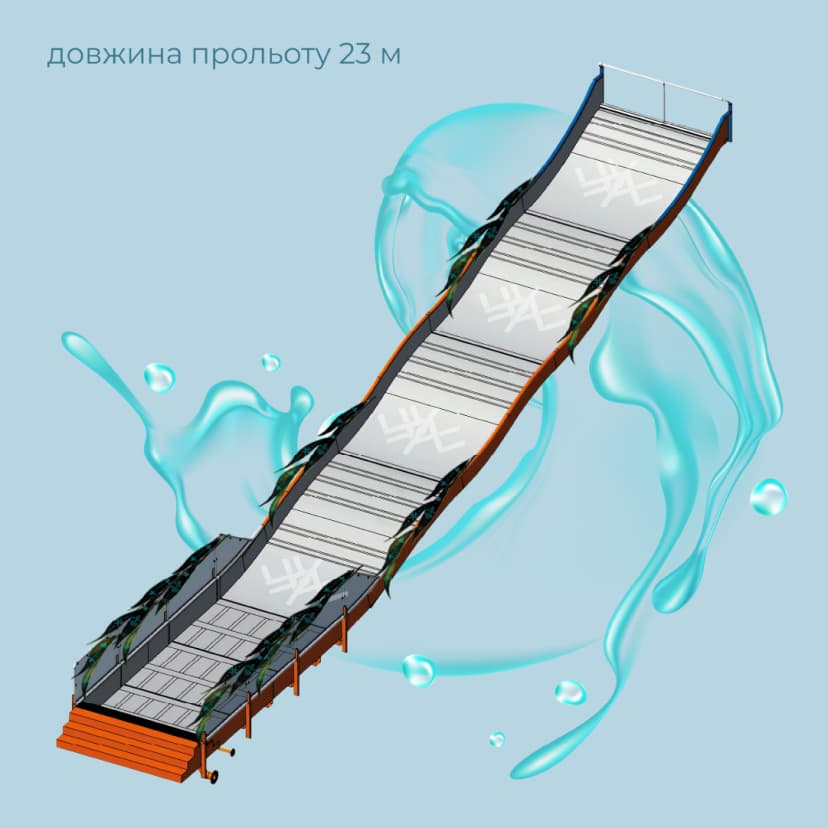 “Повітруля”