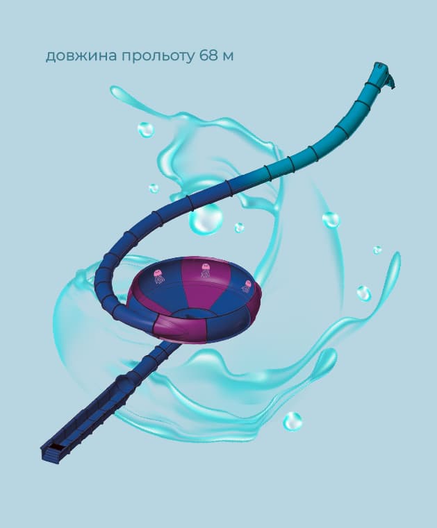 “Стріхозніс”