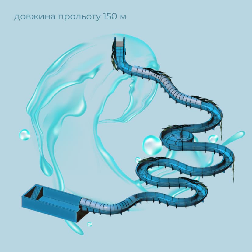 “Бурхлива Річка”